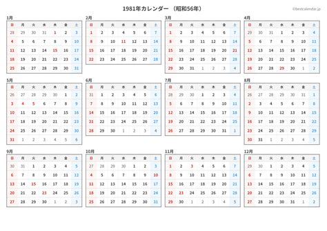 1981年11月7日|1981年（昭和56年）カレンダー(祝日・六曜・月齢)｜便利コ